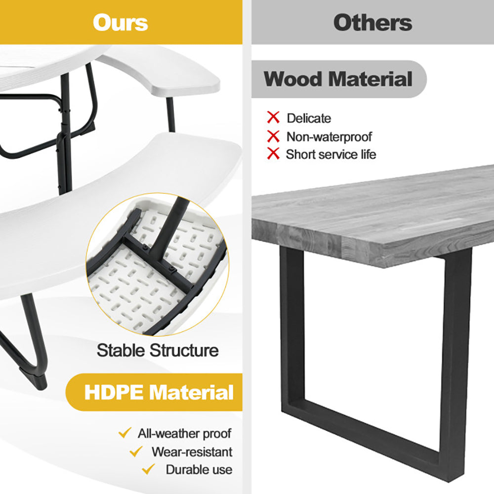 8-Person Outdoor Picnic Table And Bench Set With Umbrella Hole