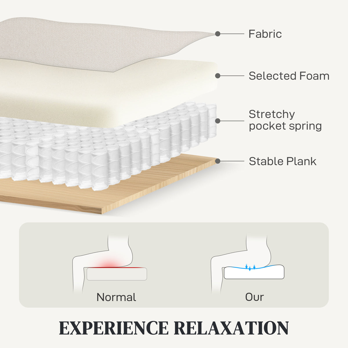 Recliner Chair, Wide Swivel Rocker Chair, Overstuffed Single Sofa With Pocket Spring, Footrest, Quick Assembly, Cream