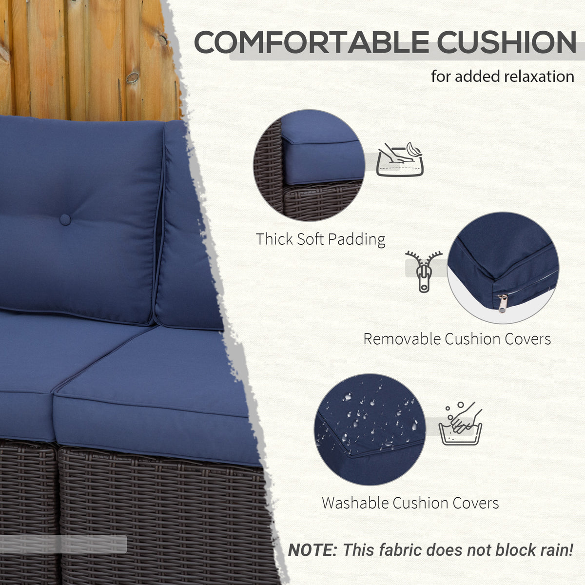 2 Piece Patio Wicker Corner Sofa Set, Outdoor PE Rattan Furniture, with Curved Armrests and Padded Cushions for Balcony, Garden, or Lawn, Dark Blue