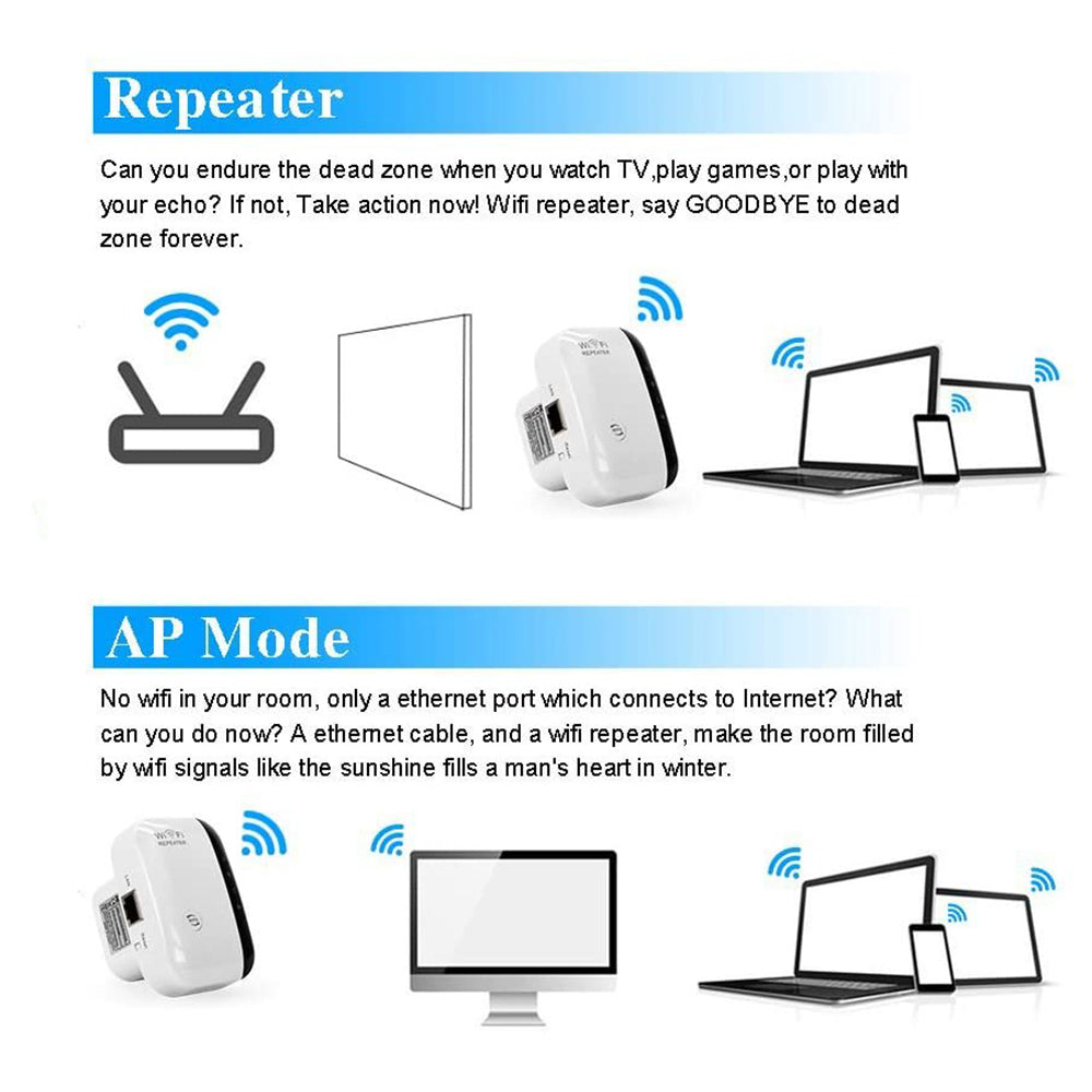 WiFi Extender Booster For Home, WiFi Signal Extender With Ethernet Port-Quick Setup, WiFi Range Repeater Booster Internet Amplifier UK Plug 300Mbps White