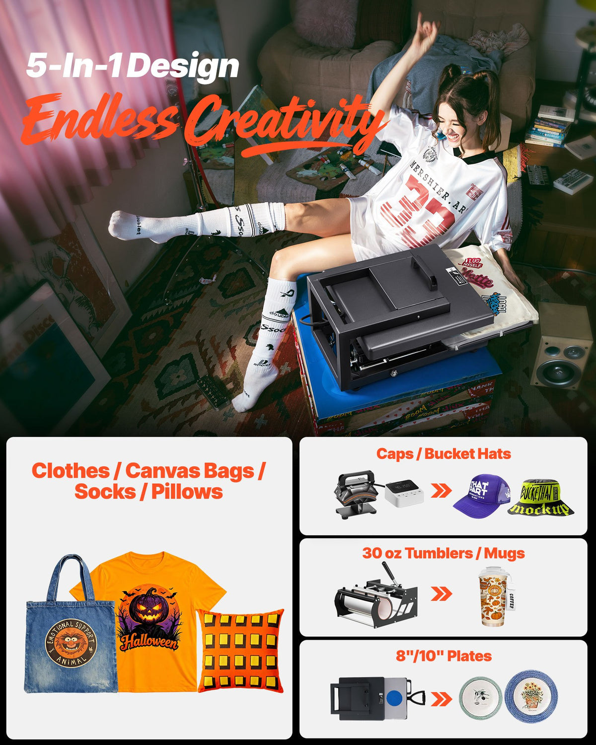 5-in-1 Heat Press Machine 15x15 High Pressure | Sublimation Press for T-Shirts, Mugs & Caps