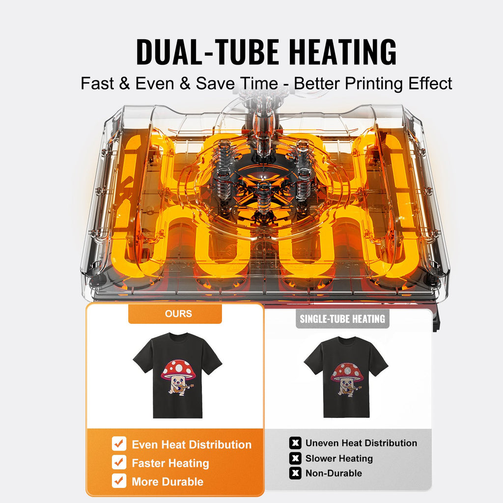 Heat Press Machine, 15 X 15 Inch, Digital T-Shirt Pressing, Teflon Coating, For T-Shirts/Mugs/Hats/Plates, Black+Blue