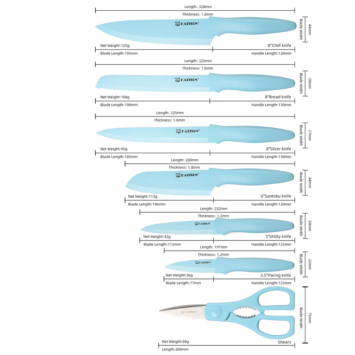 Kitchen Knife Set With Guards, 13 Piece Blue Non-Stick Stainless Steel Boxed Knives Set, Anti-Rust And Dishwasher Safe, 6 Knives With 6 Blade Covers And Kitchen Shears