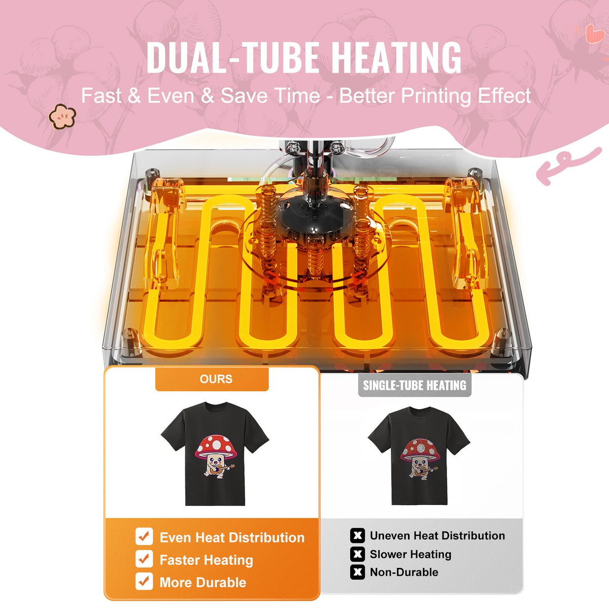 Heat Press Machine, 15 X 15 Inch